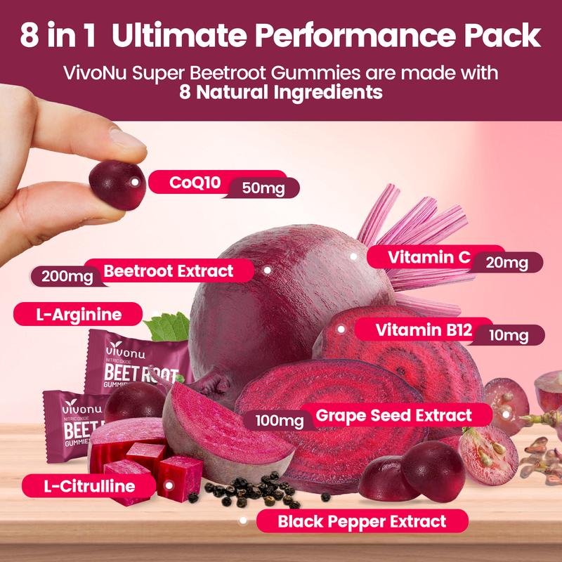 CircuFlow™ Beet Root & Nitric Oxide Gummies – 4,000mg