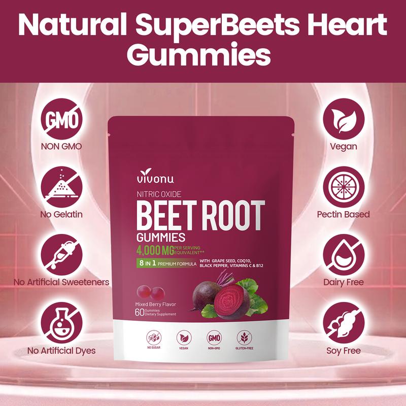 CircuFlow™ Beet Root & Nitric Oxide Gummies – 4,000mg