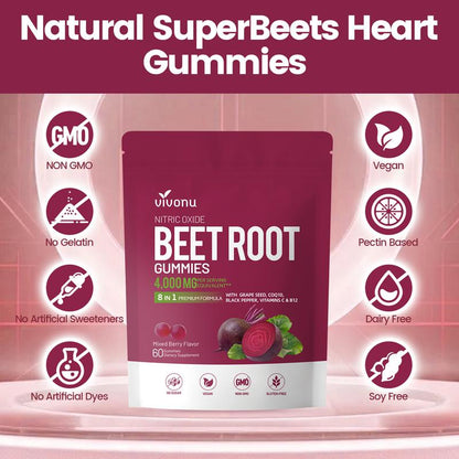 CircuFlow™ Beet Root & Nitric Oxide Gummies – 4,000mg
