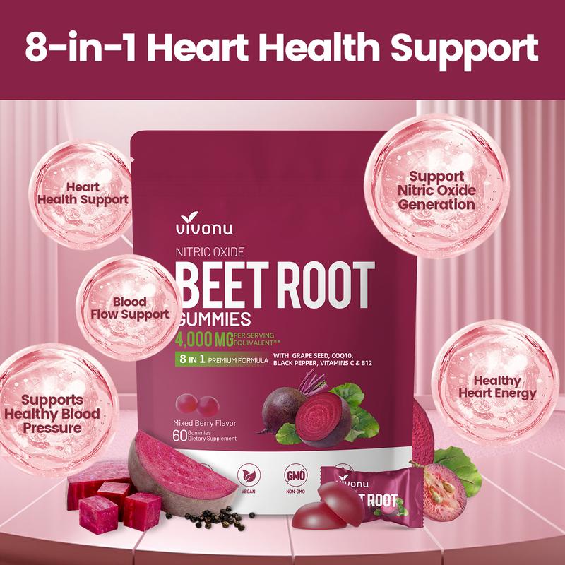 CircuFlow™ Beet Root & Nitric Oxide Gummies – 4,000mg