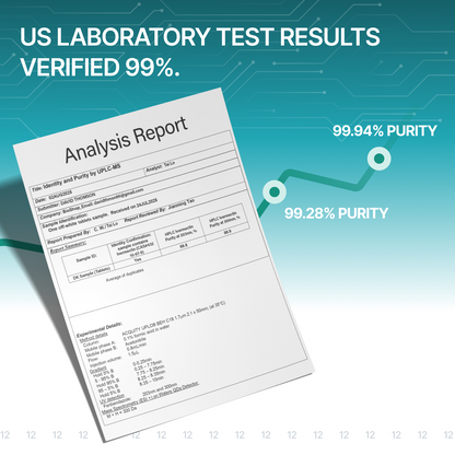InnerRestore™ Ivermectin 12 mg – 100 Tablets