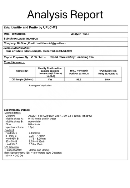 InnerRestore™ Ivermectin 12 mg – 100 Tablets