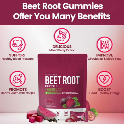 CircuFlow™ Beet Root & Nitric Oxide Gummies – 4,000mg