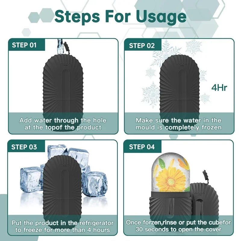 Face Roller Silicone Ice Mold