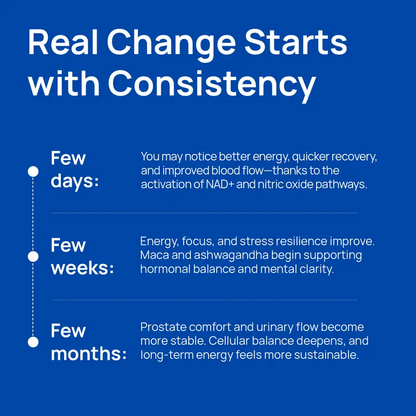 Renew™ Advanced NAD+ Supplement For Men