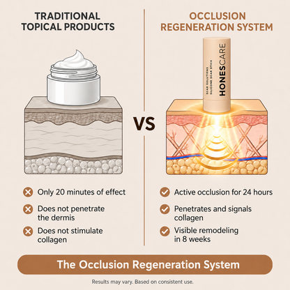 RejuvaSkin™ Acne Remodeling Stick