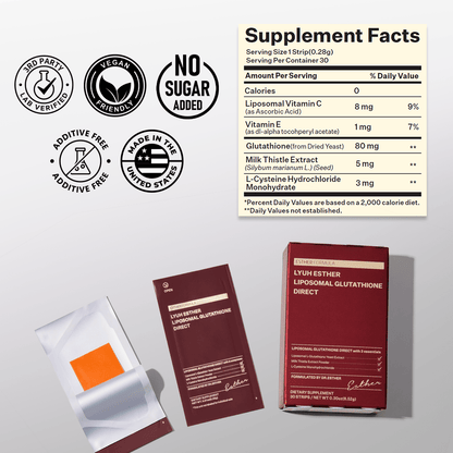 GlowDaily™ Glutathione Strips